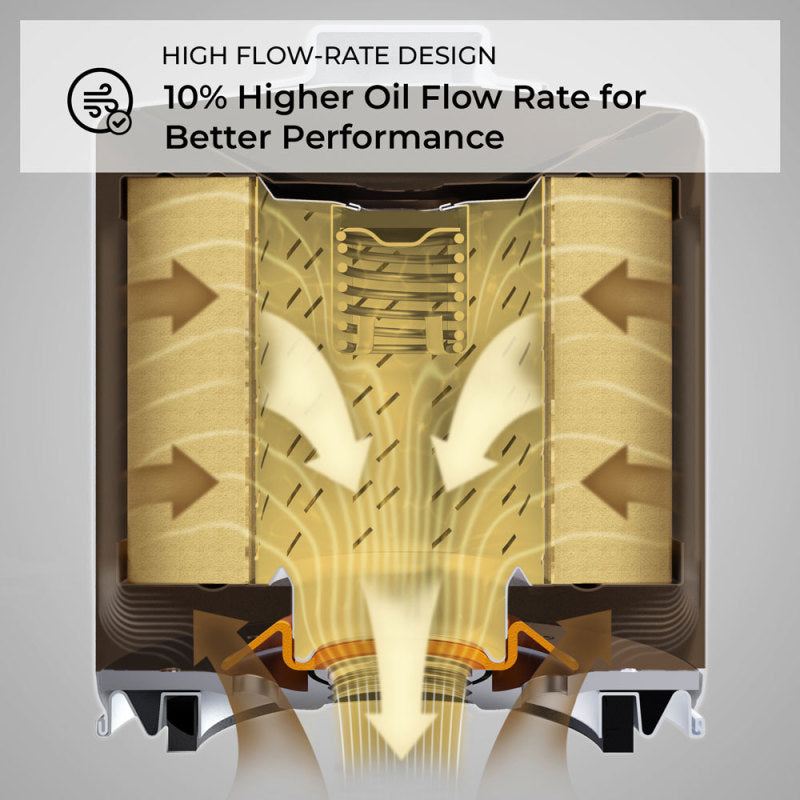 K&N 03-05 Neon SRT-4 / Lotus Elise Performance Gold Oil Filter - HP-2009