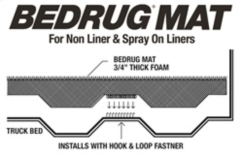 BedRug 05-23 Toyota Tacoma 5ft Bed Mat (Use w/Spray-In &amp; Non-Lined Bed) - BMY05DCS