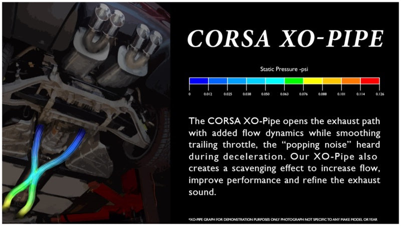 Corsa 06-11 Chevrolet Corvette C6 Z06 7.0L V8 XO Pipe Exhaust - 14173