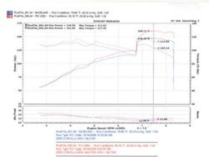 Injen 04-06 Vibe GT / 05-06 Corrolla XRS 1.8L 4 Cyl. Polished Cold Air Intake - RD2082P