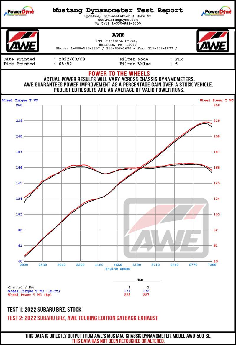 AWE Subaru BRZ/ Toyota GR86/ Toyota 86 Touring Edition Cat-Back Exhaust- Diamond Black Tips - 3015-33486
