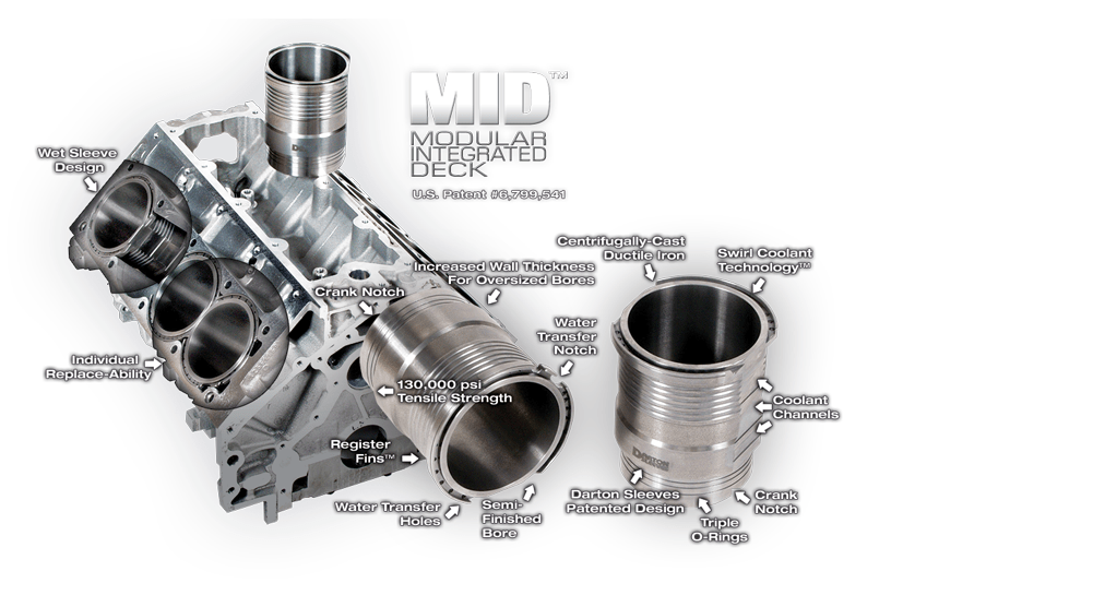 Darton MID Sleeves for Ford Ecoboost 2.3L