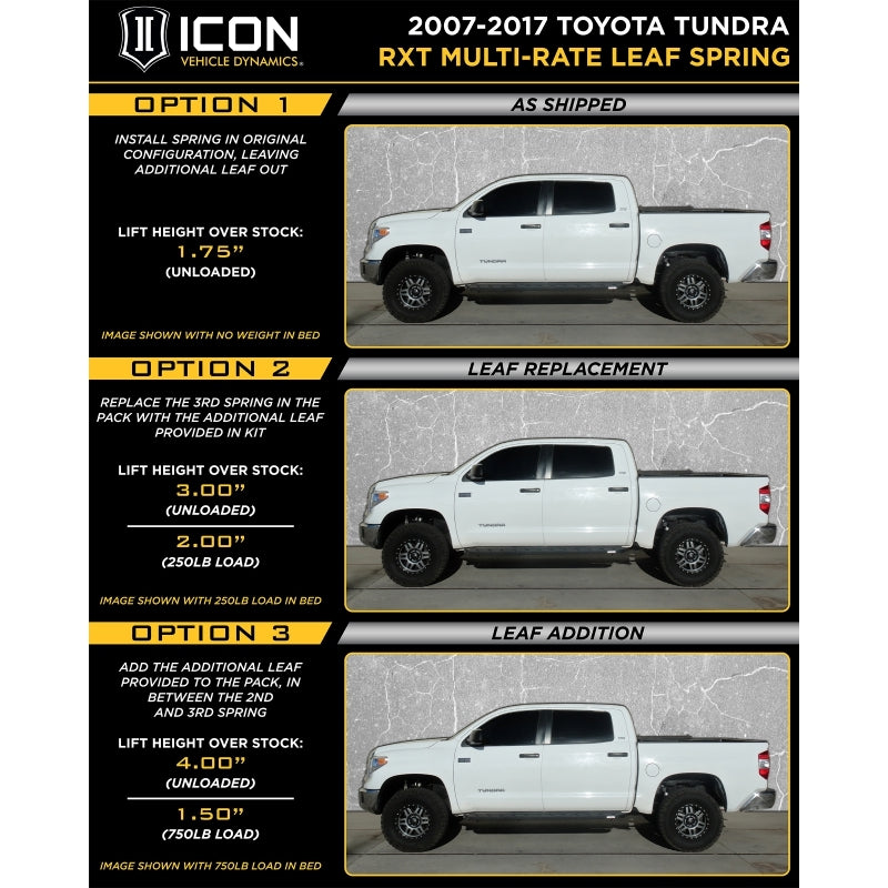 ICON 2007+ Toyota Tundra RXT Stage 3 System - K53157
