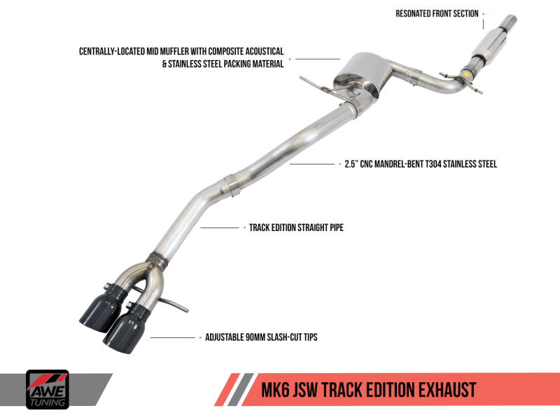 AWE Tuning Mk5 Jetta Mk6 Sportwagen 2.5L Track Edition Exhaust - Polished Silver Tips - 3020-22024