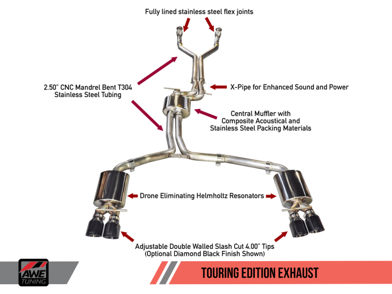AWE Tuning Audi C7 / C7.5 S6 4.0T Touring Edition Exhaust - Diamond Black Tips - 3015-43010