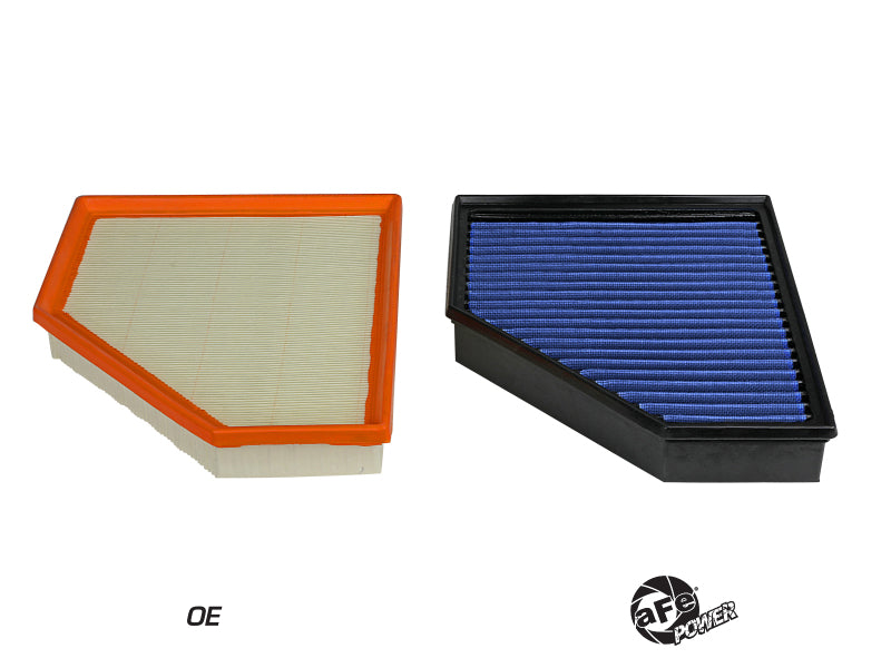 AFE MagnumFLOW Pro 5R 2020 Toyota Supra L6 3.0L (t) Air Filter - 30-10296