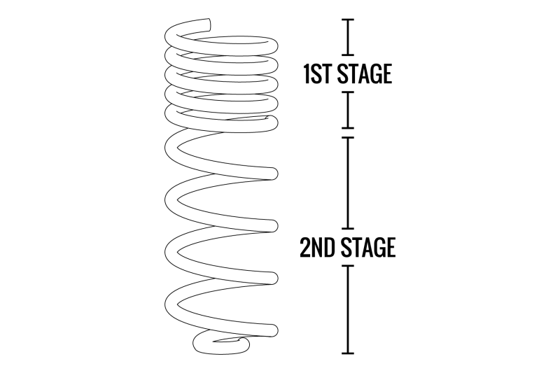 Fabtech 07-18 Jeep JK 4WD 4-Door 5in Front &amp; Rear Long Travel Coil Spring Kit - FTS24154